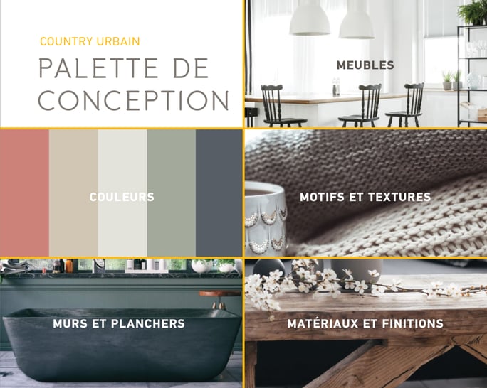 UrbanCountryTrendDetails [french]